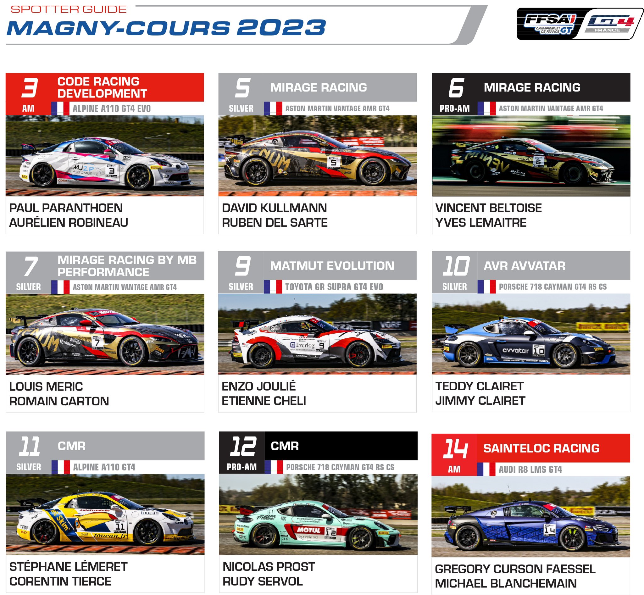 FFSA GT - GT4 France on Twitter: "🤓 Spotter Guide 🤓 #FFSAGT Rendez-vous ...