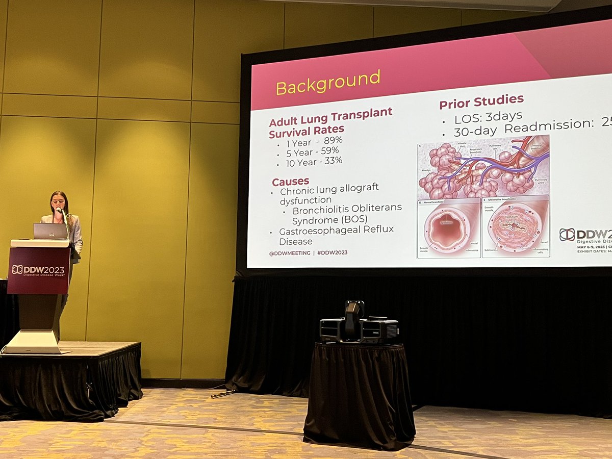 Min Kim (@drminpkim) on Twitter photo Congratulations to Rebecca Wu <a href="/HMSurgery/">Houston Methodist Surgery Residency & Fellowships</a> for her excellent presentation on the history of lung transplantation and its impact on short-term outcomes after robot-assisted hiatal hernia or gastroesophageal reflux surgery at DDW! #DDW2023 #lungtransplantation #surgeryresearch Congratulations to Rebecca Wu <a href="/HMSurgery/">Houston Methodist Surgery Residency & Fellowships</a> for her excellent presentation on the history of lung transplantation and its impact on short-term outcomes after robot-assisted hiatal hernia or gastroesophageal reflux surgery at DDW! #DDW2023 #lungtransplantation #surgeryresearch