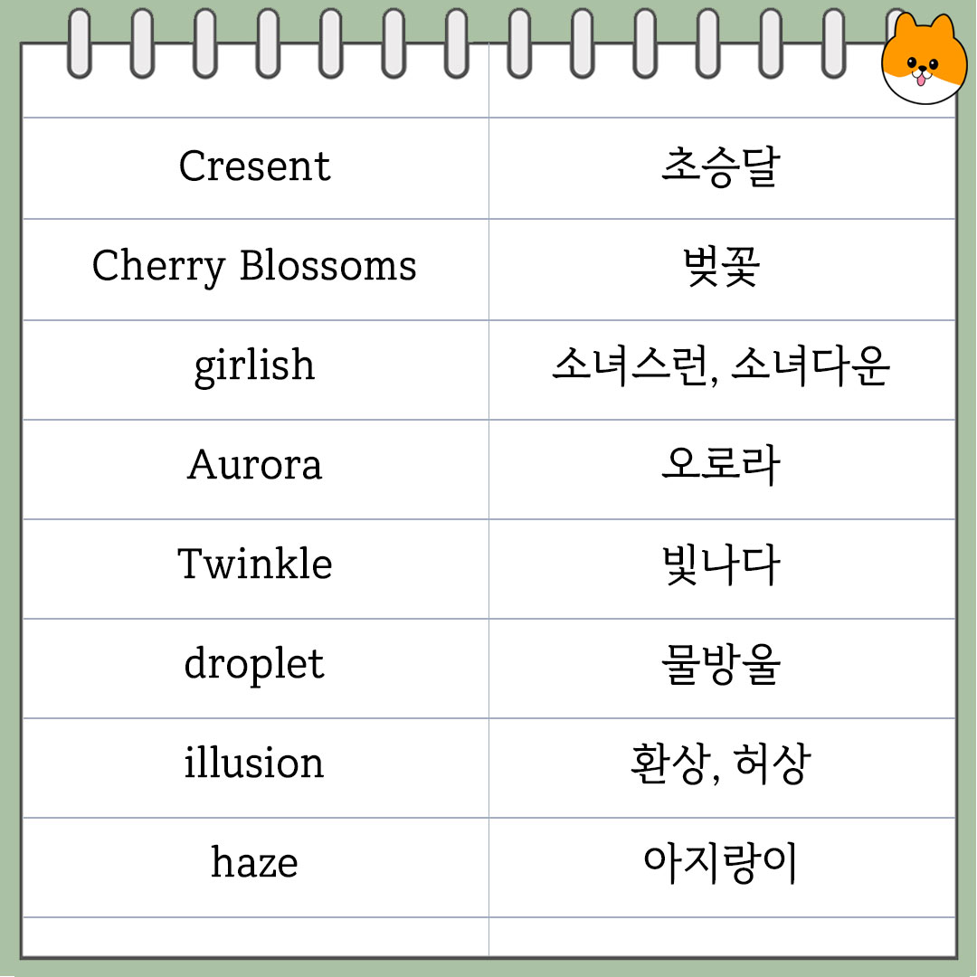 자취생을 위한 레시피 tweet media