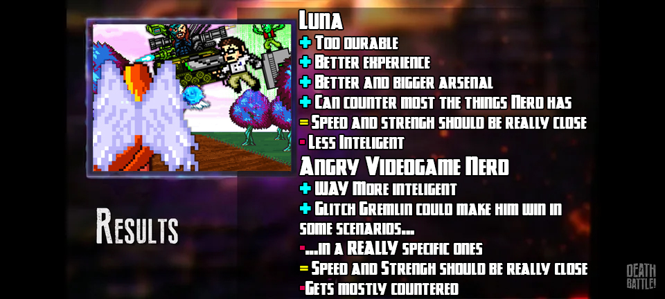 zel_rom's tweet photo. Luna Dangelis vs Angry Videogame Nerd (CTS Crea tus sueños vs AVGN Adventures)
Result Screen https://t.co/cCdo9DbXUO
