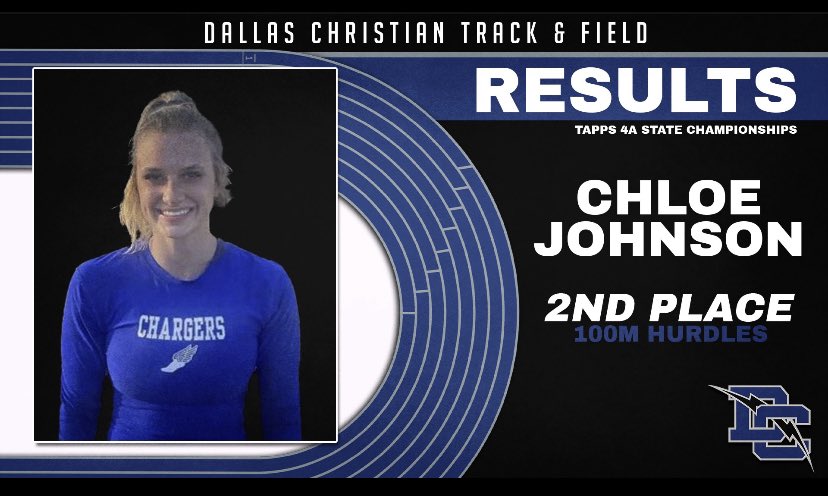 DCSChargers's tweet photo. Congrats Chloe! https://t.co/xOMdEc1yVD