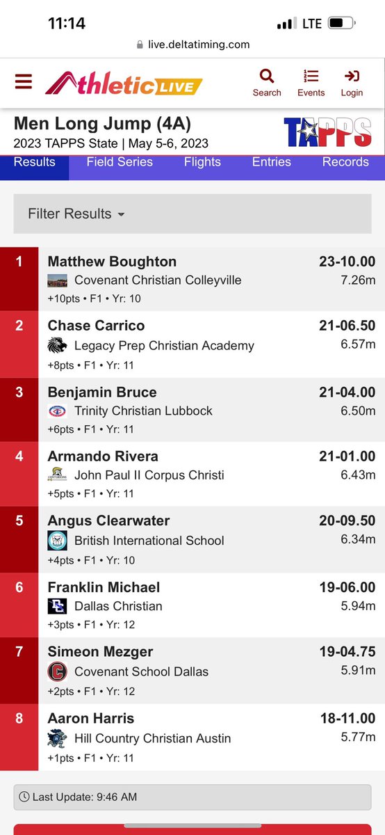 CCA Athletics tweet media