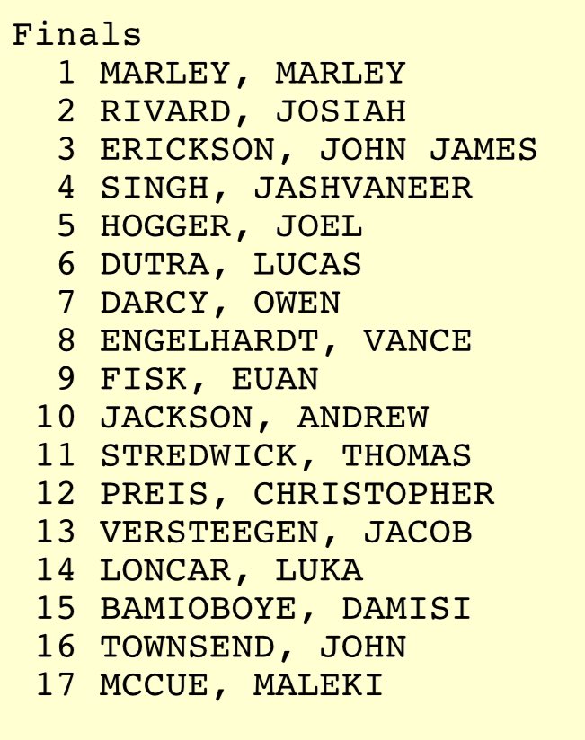 Came 1st in novice boys shotput at trackwars Cambridge, got my name wrong but still got🥇