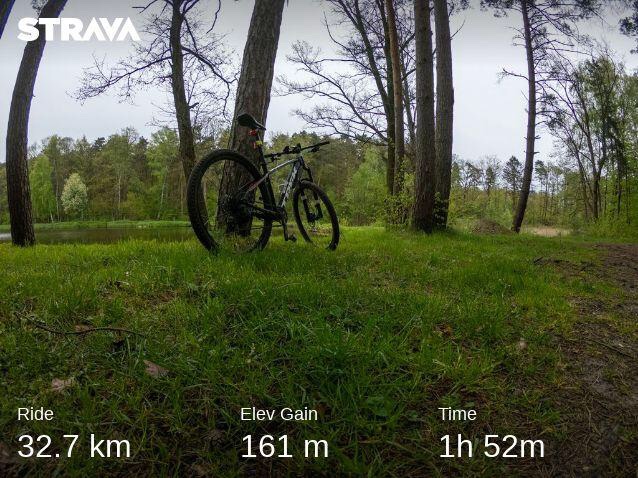 Popędzany deszczem przeciwko wiatrowi #onehouradaychallenge