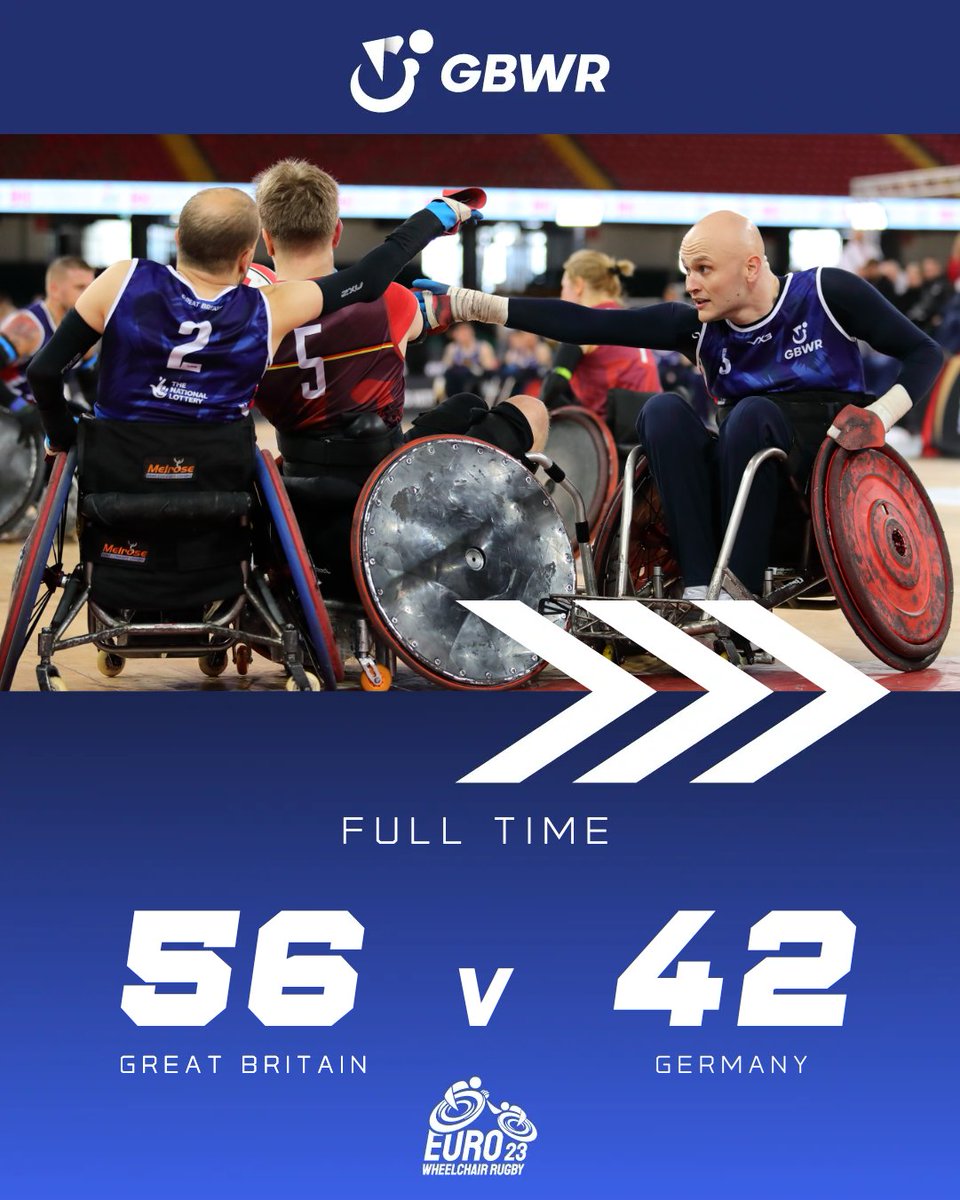 gbwrnews's tweet photo. GB defeat Germany in a dominant second half performance and reach the FINAL of the 2023 European Championship🔥

Watch GB in the FINAL LIVE at 15:00 on Channel 4 through the link below https://t.co/yOZLze9aKy

📸GBWR/Megumi Masuda #WheelchairRugby #GBWR #WheelchairSport #disabilitysport #SportEngland #UKSport #GBWRelite