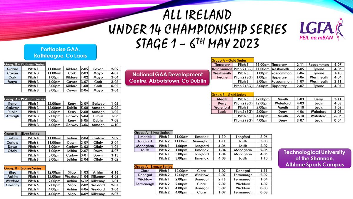LadiesFootball tweet picture