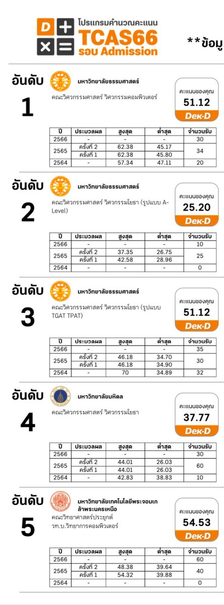 คอปอ tweet media