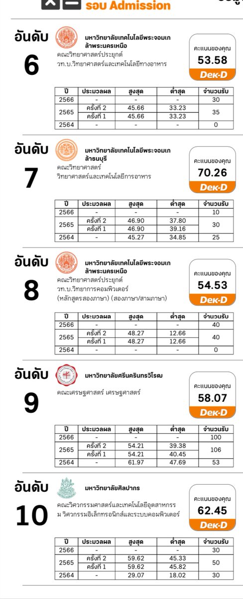 คอปอ tweet media