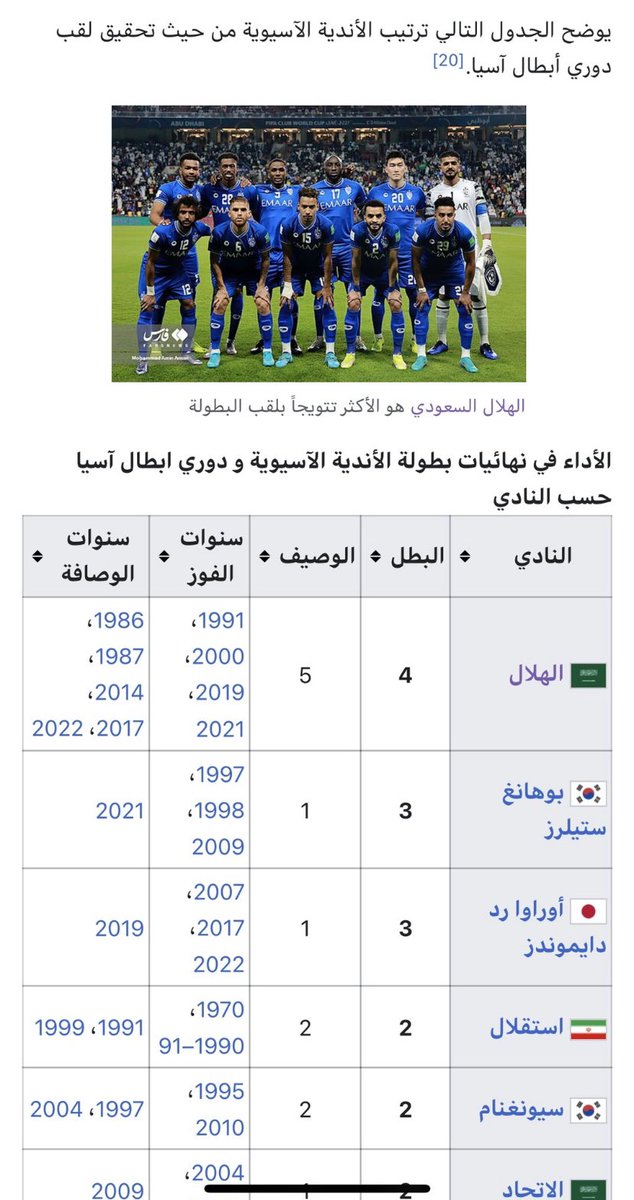 ABRRA3623's tweet photo. @ALMRISEUL كيف ترد على هذاء الكلام https://t.co/d8tHfULd3g