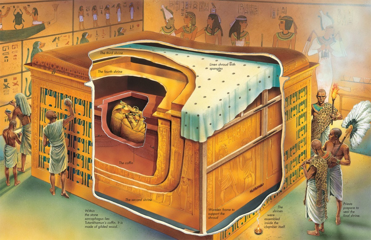 Archaeology & Art tweet media