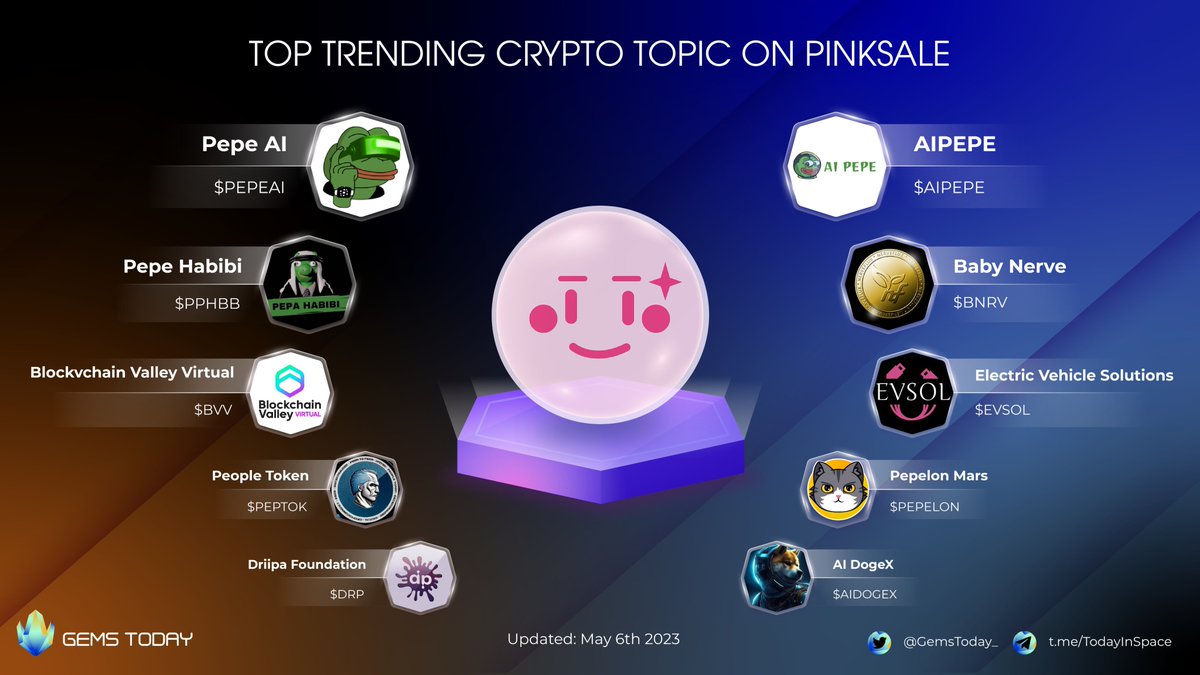 BTCFractalToday's tweet photo. 🔥TOP TRENDING CRYPTO TOPIC ON PINKSALE

$PEPEAI @PepeAItoken_ 
$AIPEPE @AIPEPE_APP
$PPHBB @pepe_habibi
$BNRV @Nerve_flux
$BVV @bcvvirtual
$EVSOL @EVSOLofficial
$PEPTOK @PeopleTokenHQ
$DRP @driipaofficial
#AIDOGEX @AIDogeX_

#gemstoday #memecoin https://t.co/yj06RHt6dk
