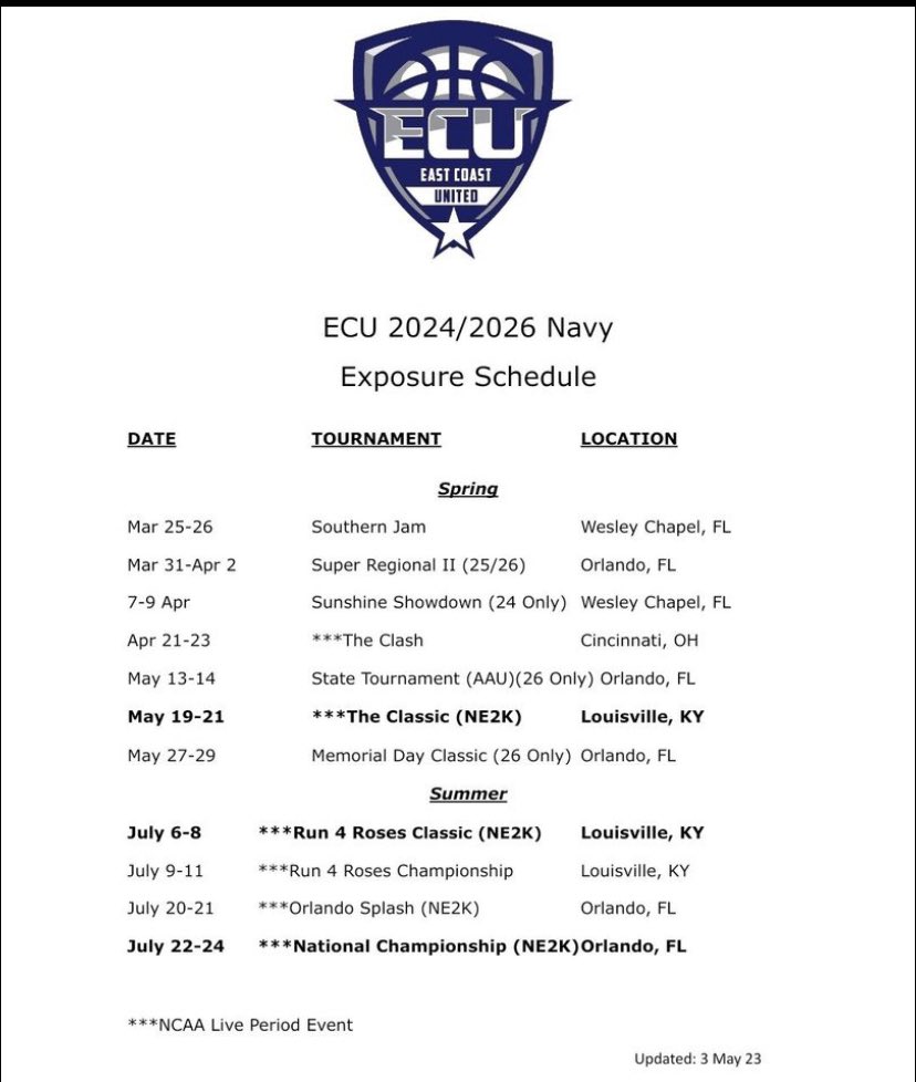 ssavschultz's tweet photo. Excited to play with my team ECU 2024 Navy this summer!! https://t.co/Uw4178EXry