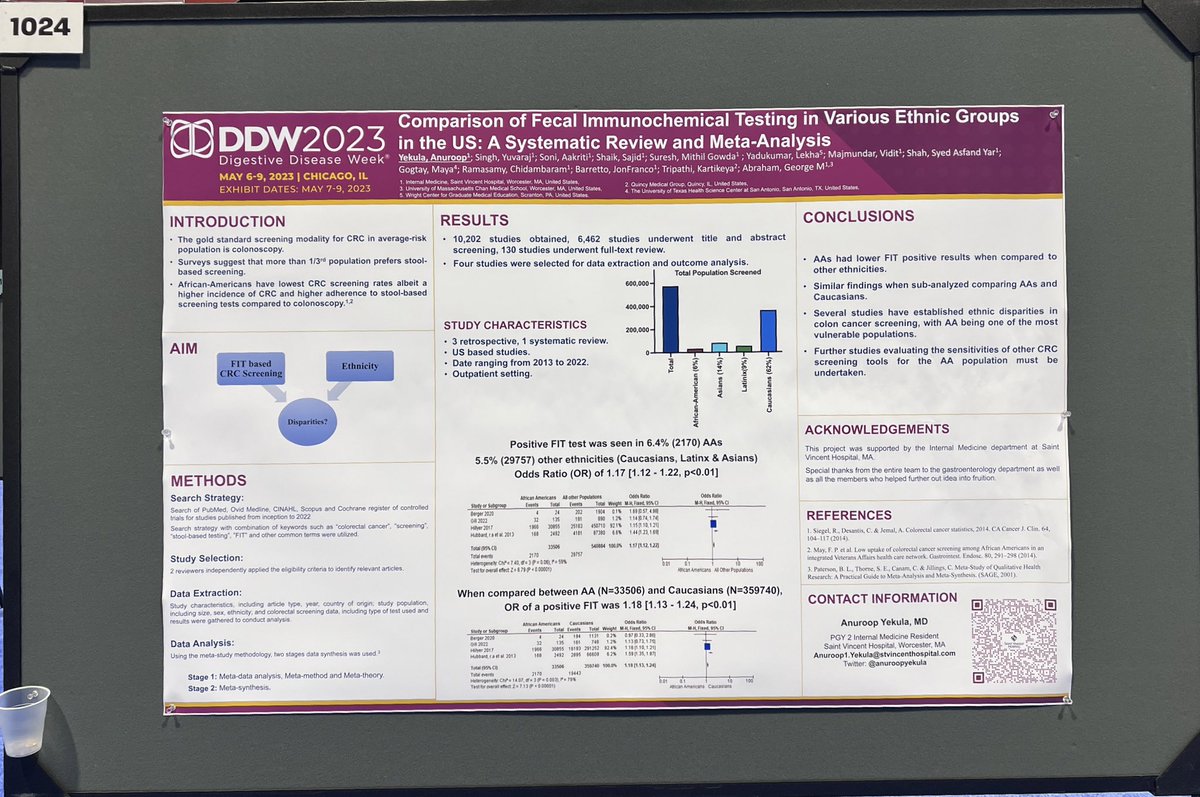 Anuroop Yekula tweet media