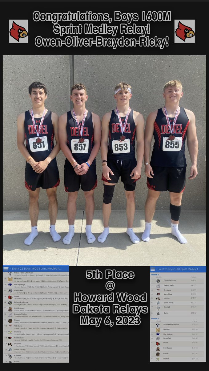 Dakota Relays Medley Team
<a href="/_rickyberndt/">Ricky</a> <a href="/braydonsimon11/">Braydon Simon</a> @Snakes34Oliver <a href="/opup633/">Owen Quail</a> 
#Cardinal #Fast
