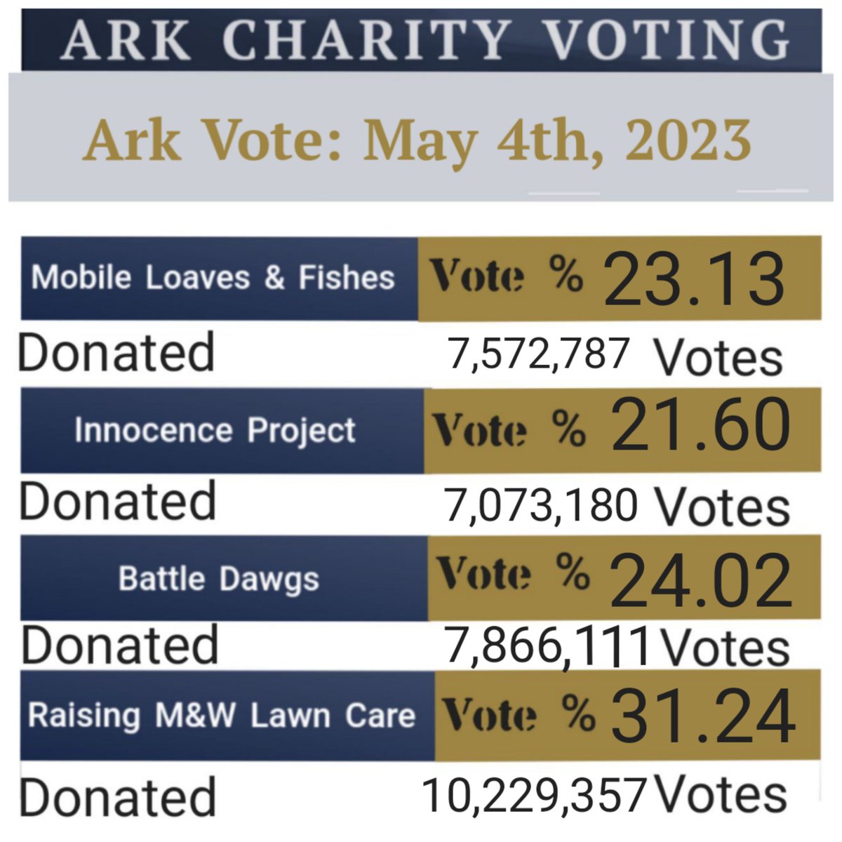Ark Institute tweet media