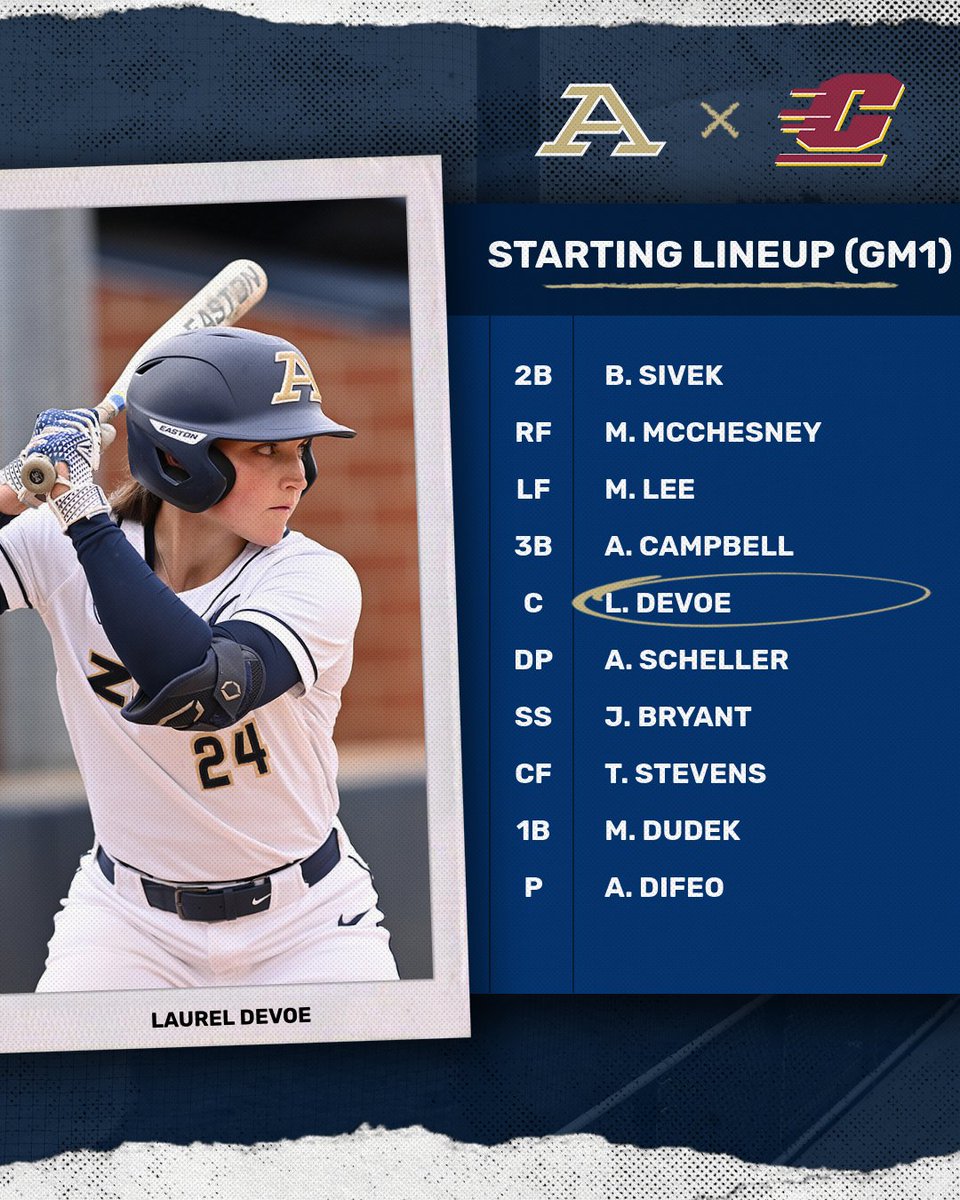 Starting lineup for <a href="/ZipsSB/">Akron Zips Softball</a> versus Central Michigan in Game 1 at 1 pm

📊 cmuchippewas.com/sidearmstats/s…
📺 cmuchippewas.com/watch

#GoZips | <a href="/ZipsSB/">Akron Zips Softball</a> 🦘