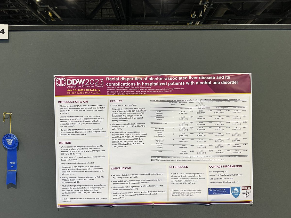 jlouissaint89's tweet photo. ⭐️SO proud of my friend and former #cofellow @Wei_Zhang_Liver on his @AmerGastroAssn @DDWMeeting Poster of Distinction!! 👏🏾 https://t.co/VajEeiUKTk
