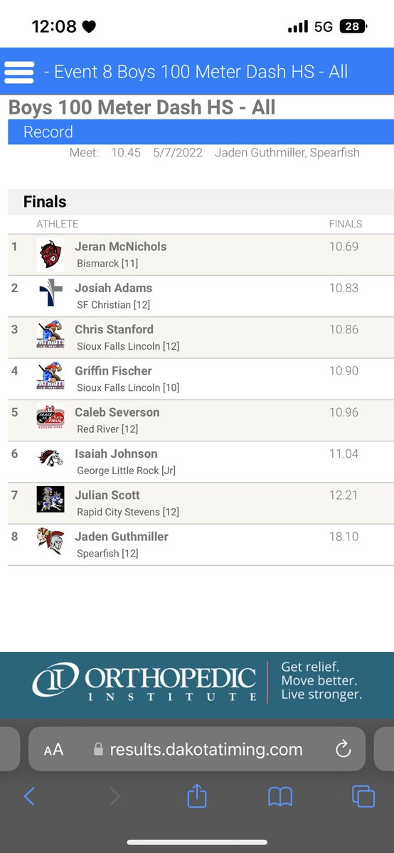 SFLHSPatsTrack's tweet photo. Congrats to both our boys 100m finalists on 3rd &amp; 4th! Awesome work Chris &amp; Griffin!! https://t.co/4fZsaEJpzR