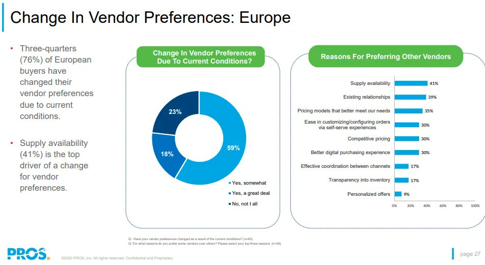 xorlogics's tweet photo. Digital Transformation: A Core Element of B2B Business Resilience #B2BBUYER #B2BCOMMERCE #B2BPURCHASING #BUSINESSCONTINUITY #BUSINESSRESILIENCE #CRISIS #CRISISMANAGEMENT #DISASTERRECOVERY #EMERGENCYPLAN #PROCUREMENT #RENTAGA #RISKMANAGEMENT #XORLOGICS https://t.co/0ACG0joE6B https://t.co/pHHB6nX0zl