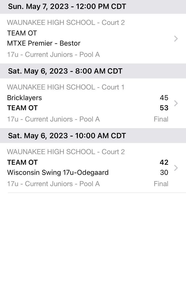 2-0 to start the #teamdukeclassic 

Looking to carry momentum into tomorrow 👀