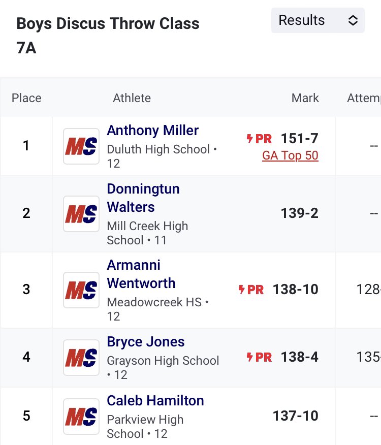 Anthony Miller Jr. tweet media