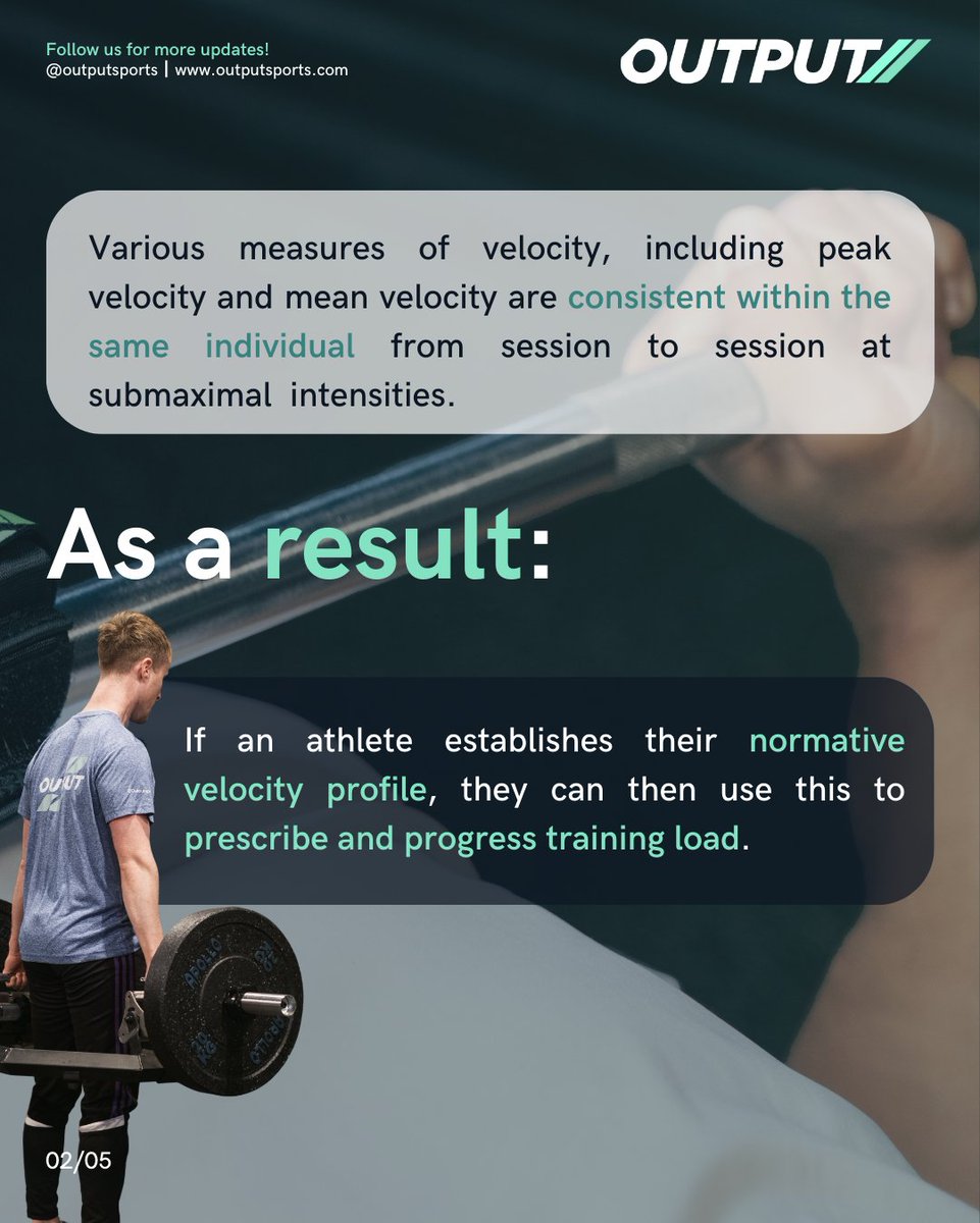 OutputSports's tweet photo. Individualised load-velocity profiles can be used to optimise training programmes and tailor training loads. To establish an ILVP, athletes can perform submaximal lifts at various intensities and record the velocity measures. #sportsscience #OutputSports https://t.co/cBnaJZO4vX