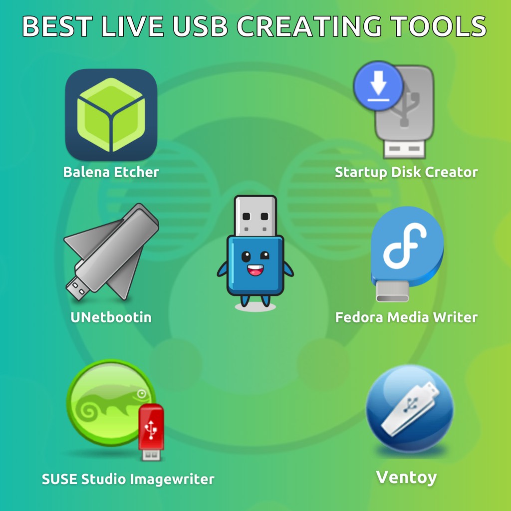 itsfoss2's tweet image. Comment below your favorite one among them 😄