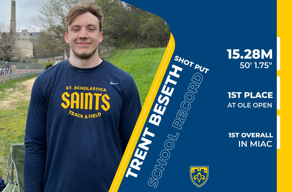SCHOOL RECORD

Trent Beseth placed first overall in the men's shot put at the St. Olaf Ole Open this morning. His throw of 15.28m (50'1.75") just passed Jeremey Peterson's throw set back in 2015.

Beseth's throw also claimed the top spot on the MIAC performance list.