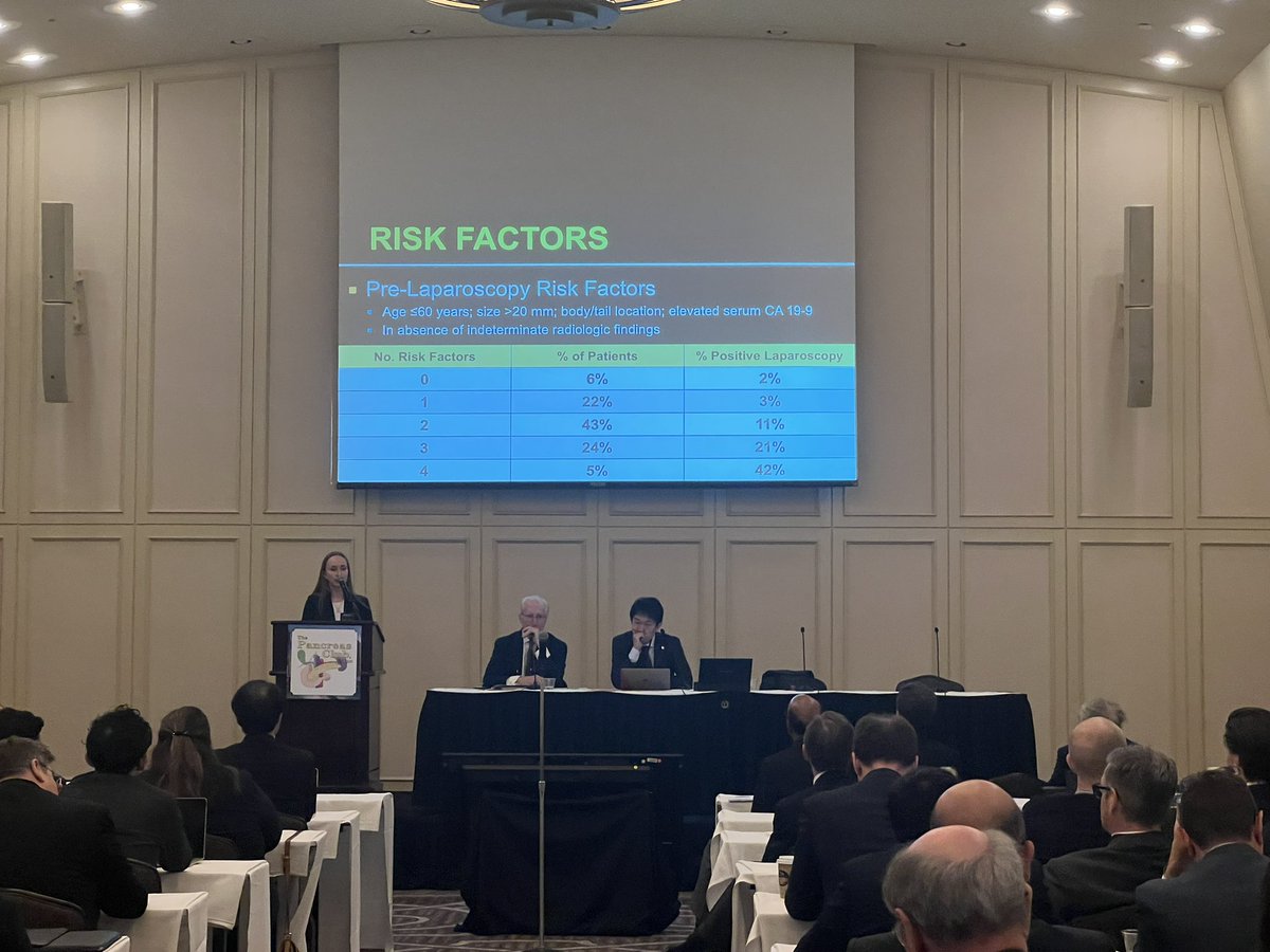 FlavioRochaMD's tweet photo. Yield of diagnostic laparoscopy with washings for #PDAC is 21% in era of modern imaging leading to change in 🦀 management in 1/5 of 1K pts 👏 authors @PancreasClub 

Conclusion: DL should be done ideally prior to neoadjuvant chemotherapy

How to incorporate into clinical trials? https://t.co/1Jqq1U2tER