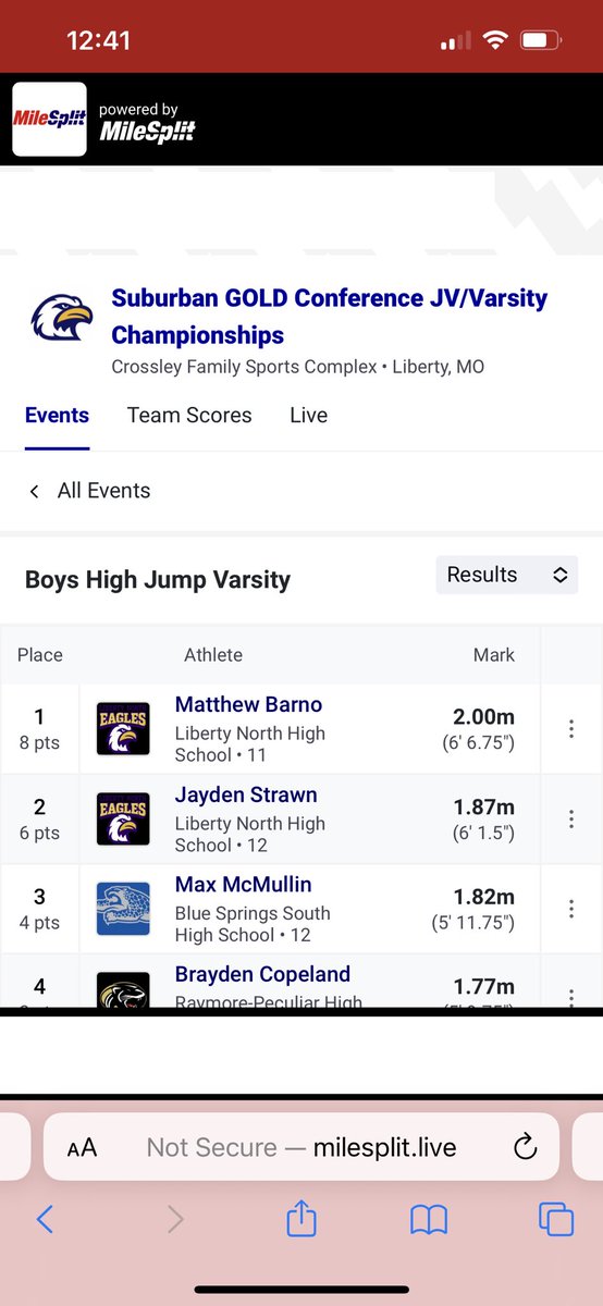 LNHS Track & Field tweet media