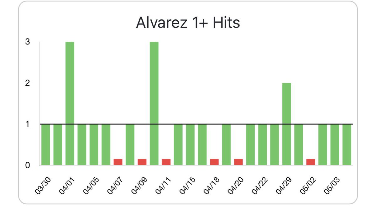 INEEEEDITSportsPod on Twitter "RT JBs_Plays ANOTHER FREE PLAY CASH