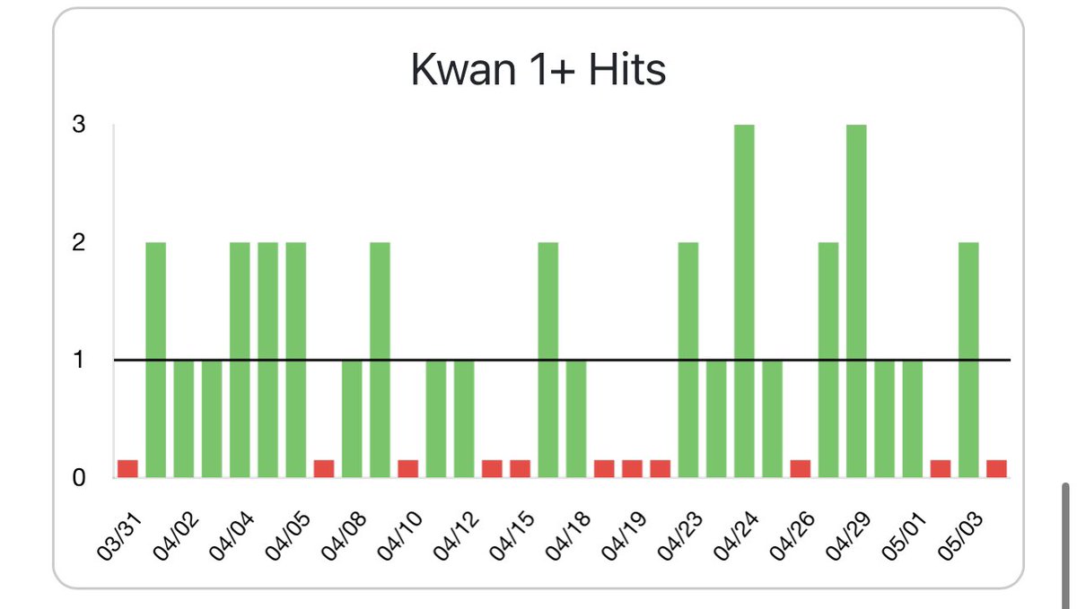 INEEEEDITSportsPod on Twitter "RT JBs_Plays ANOTHER FREE PLAY CASH