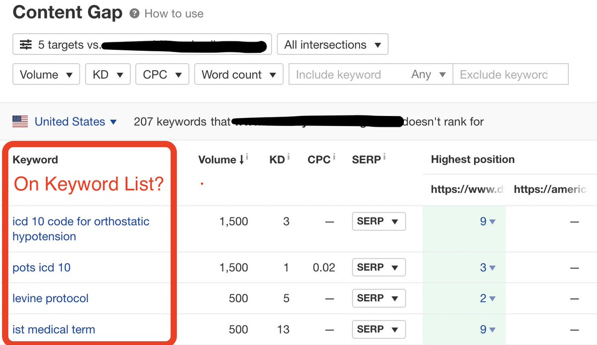 bmadden12's tweet photo. .@ahrefs it would be super helpful if your #contentgap analysis showed which of the keywords are already contained on a keyword list. I'm looking at one now and I know some of the terms are, but its not easy to recognize which are and which aren't without doing so manually
#SEO https://t.co/E2EDeATrP0