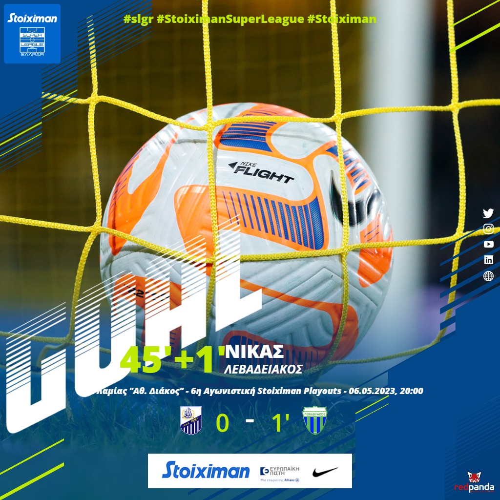 Super_League_GR's tweet photo. ΓΚΟΛ!
➡️ https://t.co/ThFPjvPnSr
#slgr #StoiximanSuperLeague #Playouts #matchday6 #lamlev #Lamiafc #Levadeiakos #Stoiximan #Football https://t.co/Ig66VdAfnU