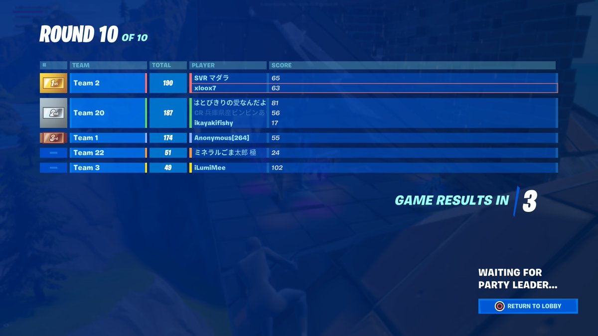 賞金つき勝ったー