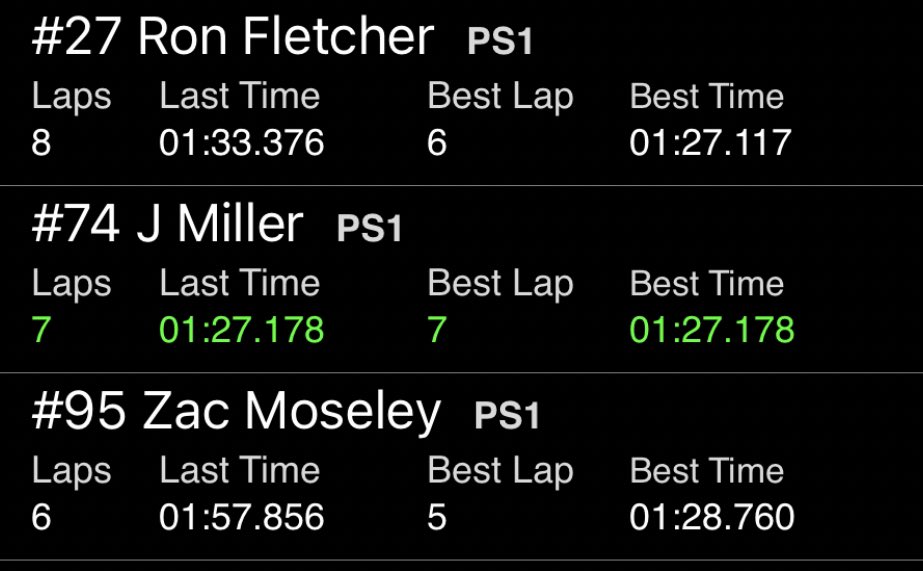 RevolutionRace1's tweet photo. Top three Revolutions in quali here at WeatherTech Raceway Laguna Seca in the Sports Prototype Cup North America ! How close is that between p1 and p2!!! https://t.co/MVlvmM0gWt