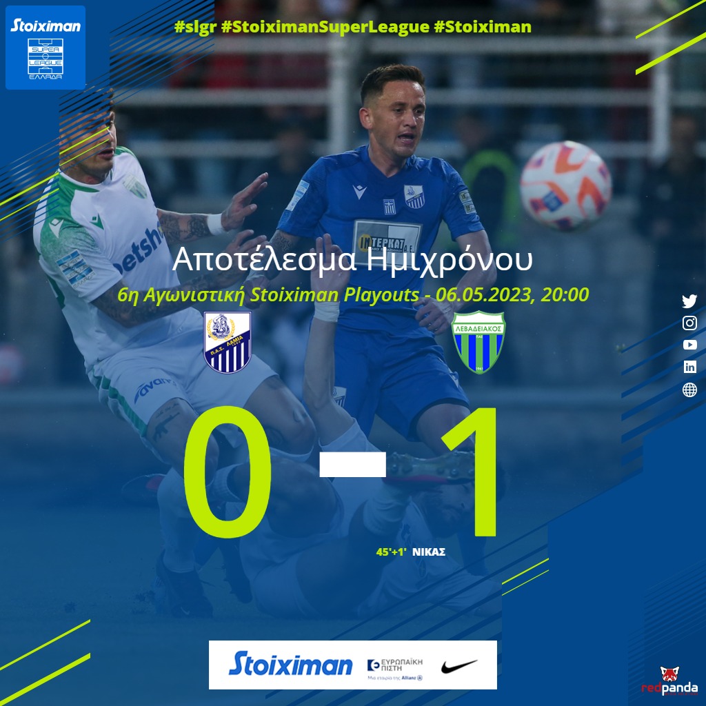 Super_League_GR's tweet photo. Έληξε το Α' Ημίχρονο στη Λαμία.
➡️ https://t.co/ThFPjvPnSr
#slgr #StoiximanSuperLeague #Playouts #matchday6 #lamlev #Lamiafc #Levadeiakos #Stoiximan https://t.co/QZ1Am5wltf