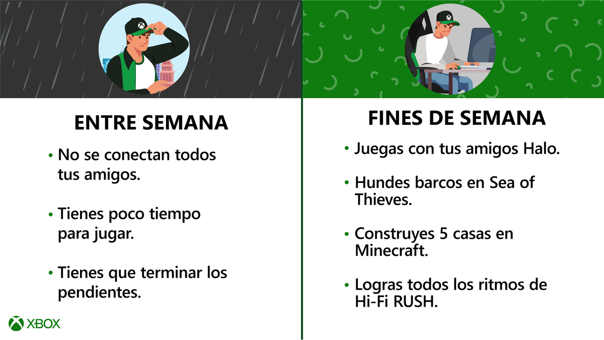 XBOXMexico's tweet photo. Y hasta tiempo nos da de pasar un juego pendiente. 🤩 #XboxGamePass https://t.co/SsjAyWjavU