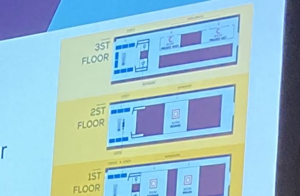 Thirst floor #dodzh