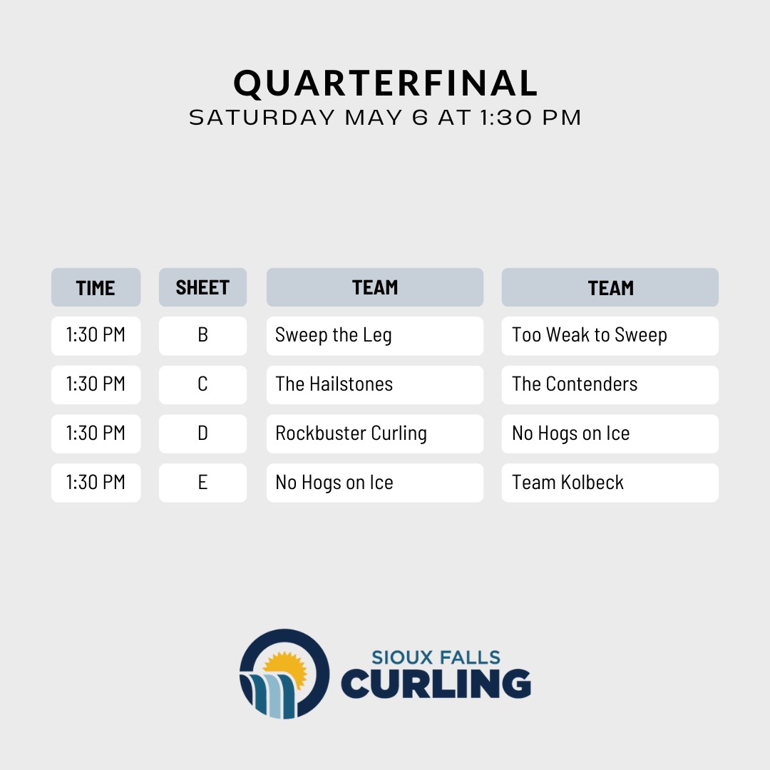 SiouxFallsCurl's tweet photo. It's Grand Championship time! 🏆 Let's goooo!
Join us at the @Scheelsiceplex at 1:30pm to catch the action! Games continue at 3:30pm and 5:30pm. Good curling to all! #curling #sfcurling #arenacurling #curlingleague https://t.co/rHJlZ6k81j