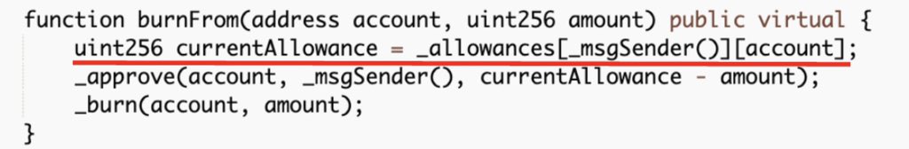 Yesterday’s DEI token exploit showcases the risks of reimplementing battle-tested functionalities.

The attacker used the “burnFrom” function, which calculated the allowance incorrectly, enabling hackers to drain the tokens of any account for a total loss of more than $6M.