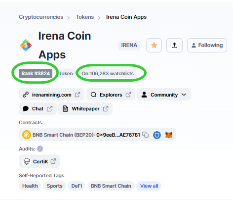 irena_coin_apps's tweet photo. 📢 11 days ago at #8341 in the coin ranking. 
2 days ago #4889 is next. 🚀

Today #3824 we got up. 🚀

The goal is to enter the first 1000 projects. 🎯

* these data are created by pulling the data of Certik Audit company.
The more organic and reliable the project, the higher the coin ranking.

There are 106,283 people following our project. 👏
This is great data.

https://t.co/D0XBRkRAFV

#irenacoin $irena #irenacoinapps #irenas2e #irenam2e #irenap2e #irenad2e #movetoearn #playtoearn #usdtearn #MEXCGlobal #kucoin #BinanceLabs #KuCoin #certik #bscgems