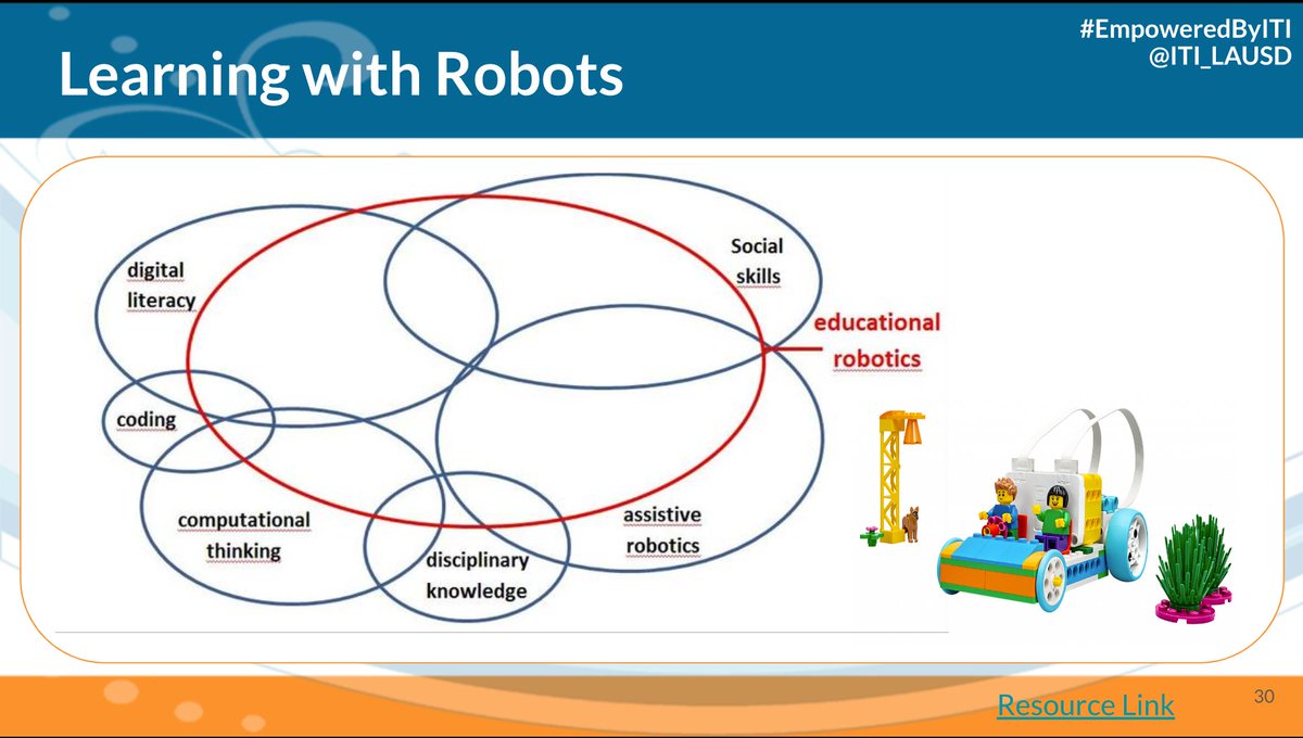 YMeza44's tweet image. ☕️ PD w/ @AJaeLugo @GoharHamo: #ComputationalThinking &amp;amp; digital @LEGO_Group tinkering this am! Excited for the learning of this 3-part @ITI_LAUSD class. Fun time digging into lessons &amp;amp; look at how much thinking goes into &quot;learning w/ robots&quot;!! #CS4LAUSD