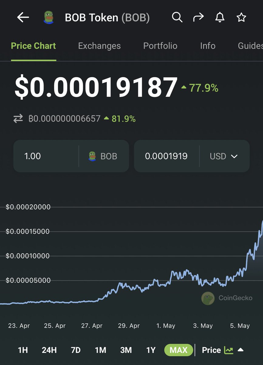 ElonTrades tweet media