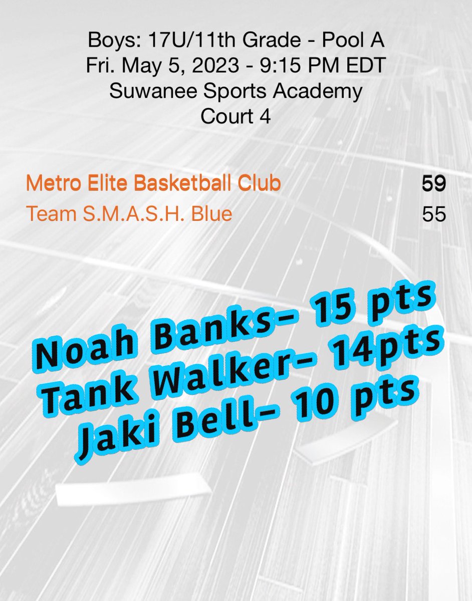 metroballers's tweet photo. Great games from
@realnoahBanks 15pts
@Hoodi3tank 14pts
@JakiBell1 10pts
@_joshtec @HoopSeenGA @KyleSandy355 @RecruitGeorgia @RecruitGAHoops @R_U_MBBall @middle_prep @gordonbasketbal @UWG_MBB @GSAthletics_MBB #metroelitebasketballclub #metroway https://t.co/B2LNcOgRpI