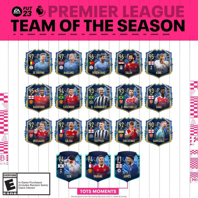 FutCreditsShop's tweet photo. Les TOTS Premier League sont disponibles dans les récompenses !

Nous faisons vos futchampions 16 victoires minimum, venez DM si vous êtes intéressés !  

Il nous reste actuellement 3 places https://t.co/pJuSEvlRr6