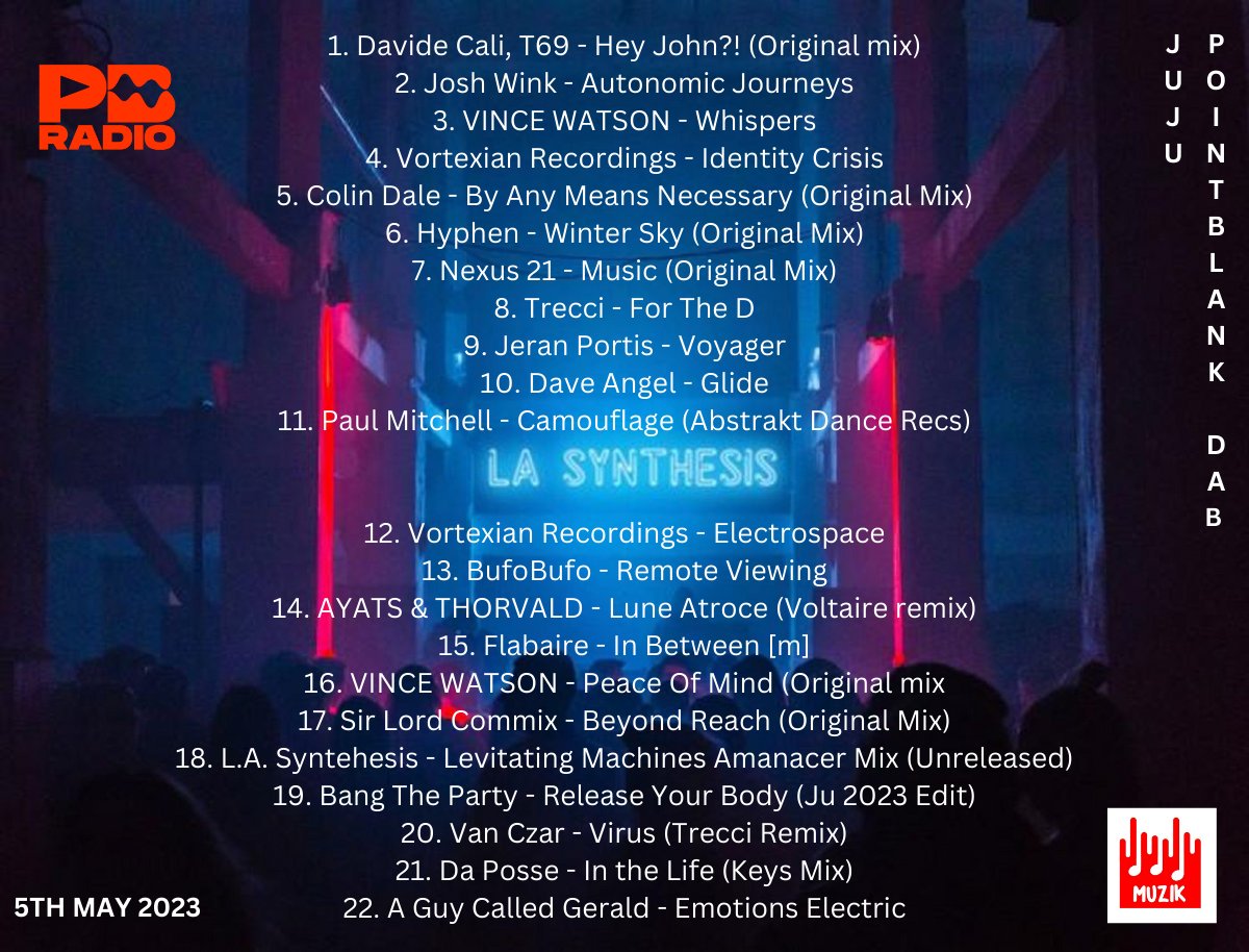 DJ_Ju_Ju's tweet photo. Todays show on @PointBlankFM (DAB LDN) .. As always, shouts & thanks to all listeners, artists & labels: Link & Tracklist below #Trecci #LASynthesis #JoshWink #ColinDale #AbstraktDance #PaulMitchell #VinceWatson #BufoBufo #Techno
'JuJu (5th May 2023)β
https://t.co/kua84NwEvx https://t.co/C1txJpqLqu