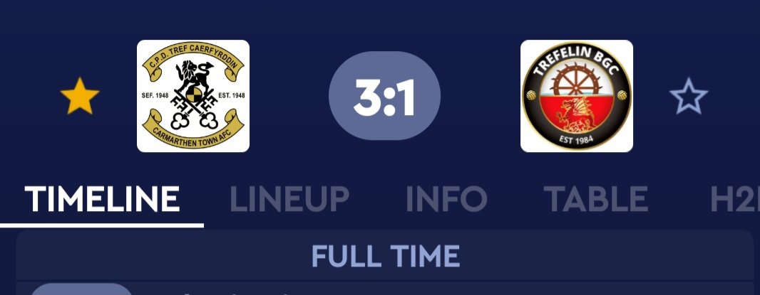 Beat top of the league Wednesday night, then 2nd in the league today. Unbelievably proud of the lads. One more game next Saturday for <a href="/CarmarthenAFC/">Carmarthen Town AFC 🏴󠁧󠁢󠁷󠁬󠁳󠁿</a> Reserves 🖤💛