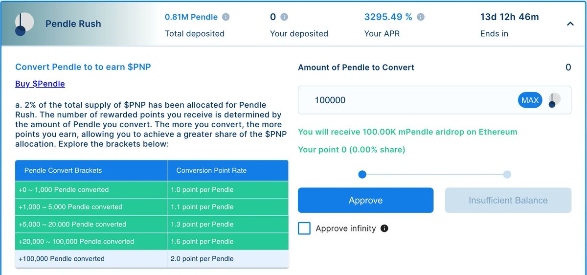 Join the PENDLE RUSH!🔥

Deposit $PENDLE from <a href="/pendle_fi/">Pendle</a> on <a href="/Penpiexyz_io/">Penpie</a> to get mPENDLE, free $PNP and #IDO quota.🤑

mPENDLE holders will share 30% of #PNP IDO quota, based on their #mPENDLE amount.🎯

More #PENDLE deposited, more benefits.😎

Deposit:⬇️
pendle.magpiexyz.io/stake