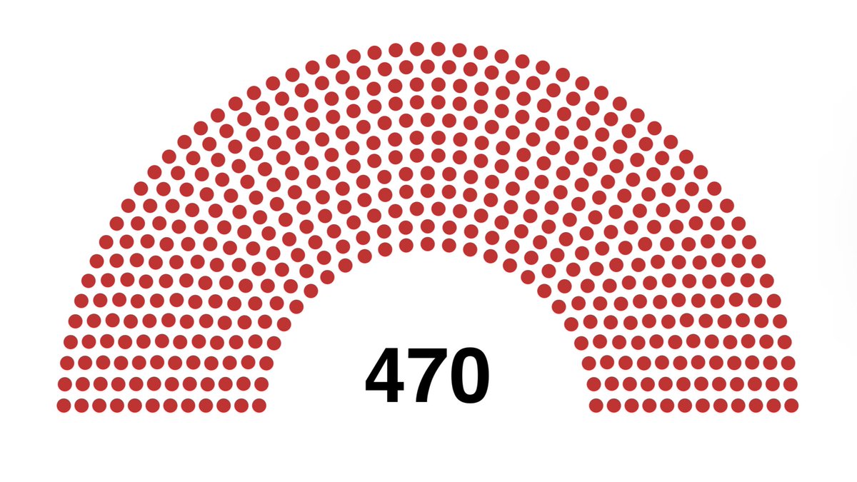 Reagan REPUBLICAN on Twitter "cUbA iS a DeMoCrAcY"